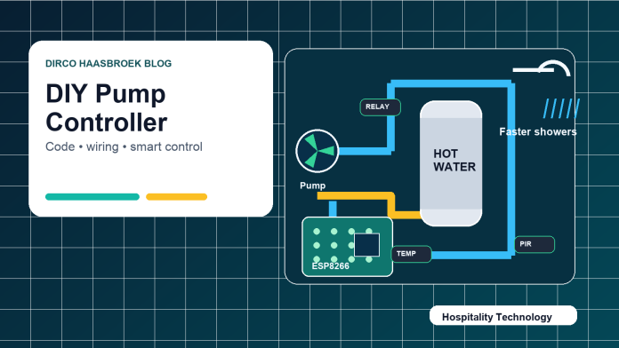 Illustration of a DIY hot water circulation pump controller with code, wiring, sensors and smart control labels.
