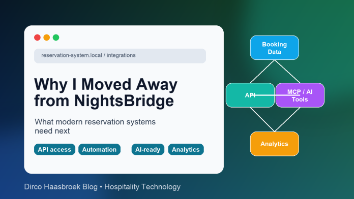 Editorial graphic about moving away from NightsBridge toward API-first reservation systems, automation, AI tools, and analytics.