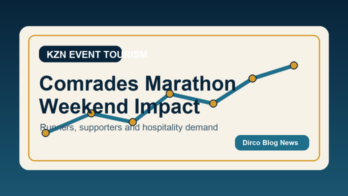 Editorial graphic for news about the Comrades Marathon weekend and KwaZulu-Natal events tourism demand.
