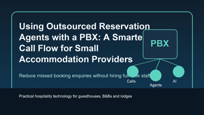 Editorial illustration for Using Outsourced Reservation Agents with a PBX: A Smarter Call Flow for Small Accommodation Providers